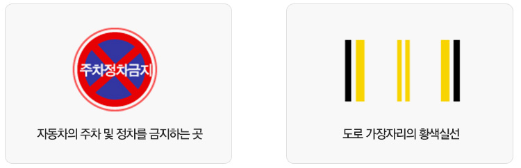 정차, 주차금지구역 표시