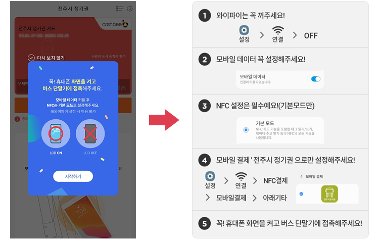 모바일 정기권 사용법 내용있음