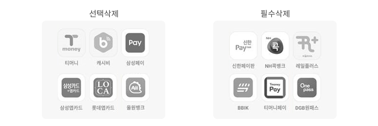 선택삭제, 필수삭제