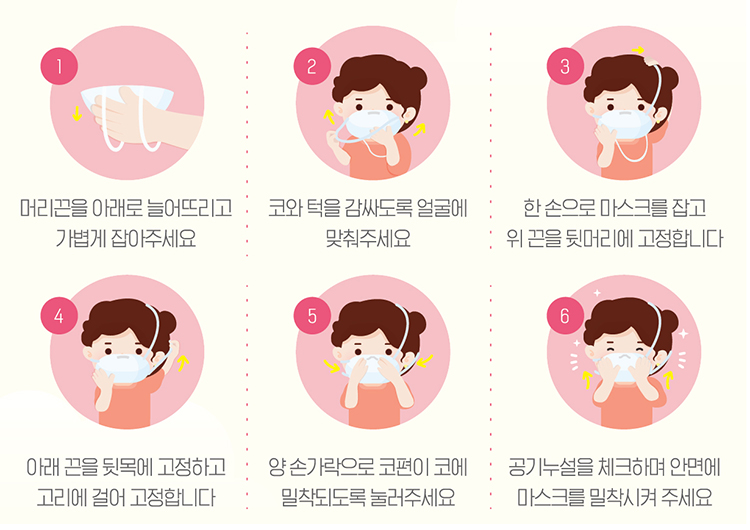 컵형 제품 착용법 내용있음