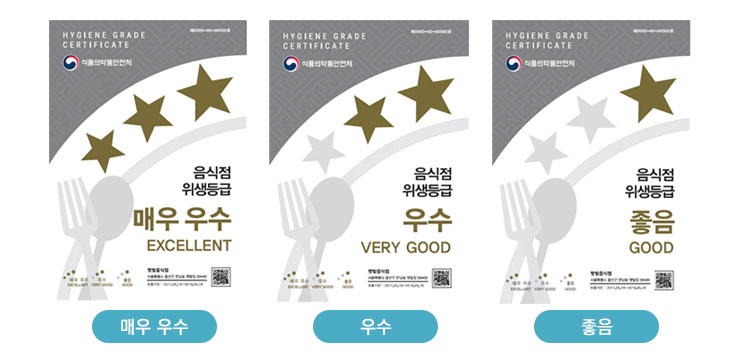 음식점 위생등급제(매우우수, 우수, 좋음) 표지판 이미지